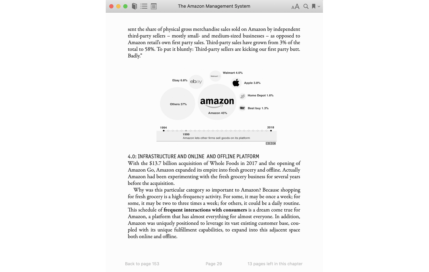 Page 29 for The Amazon Management System